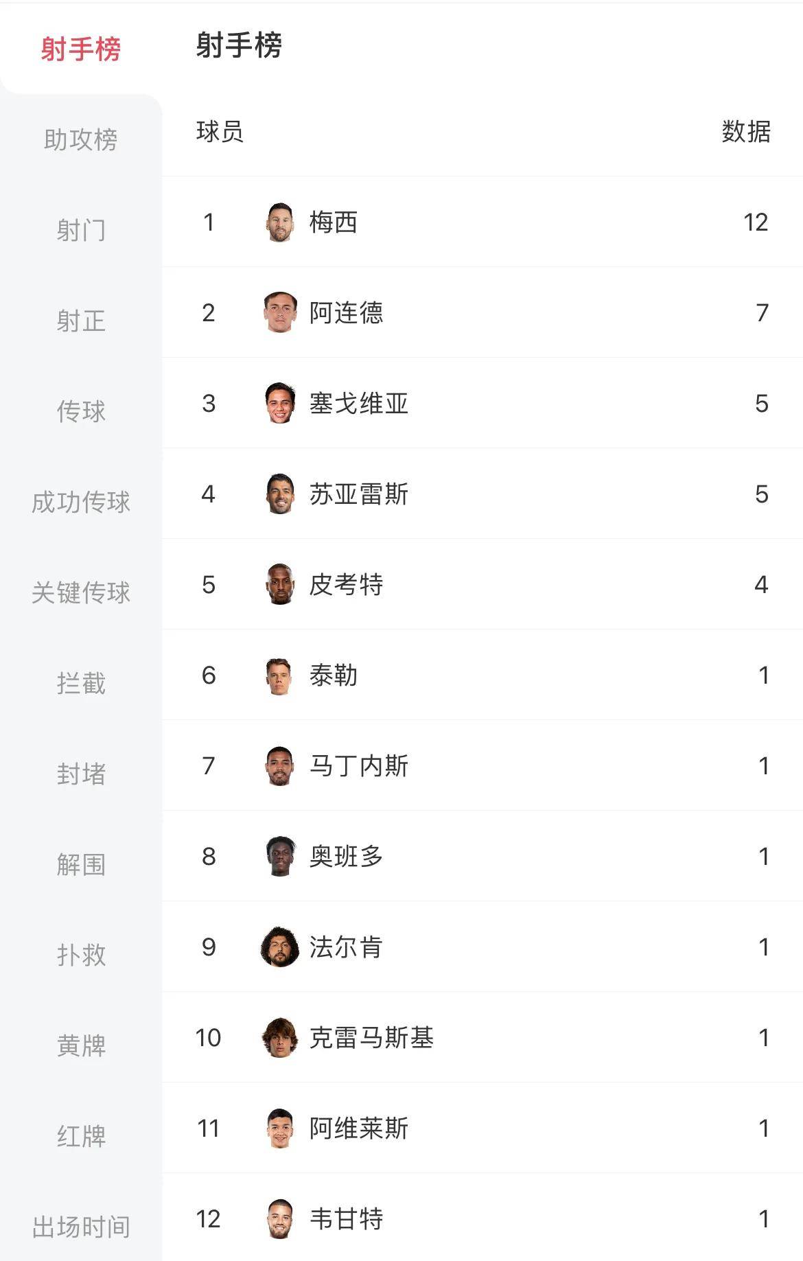 梅西完美梅开二度!巴萨大胜尤文夺冠的简单介绍 梅西完美梅开二度!巴萨大胜尤文夺冠的简单介绍