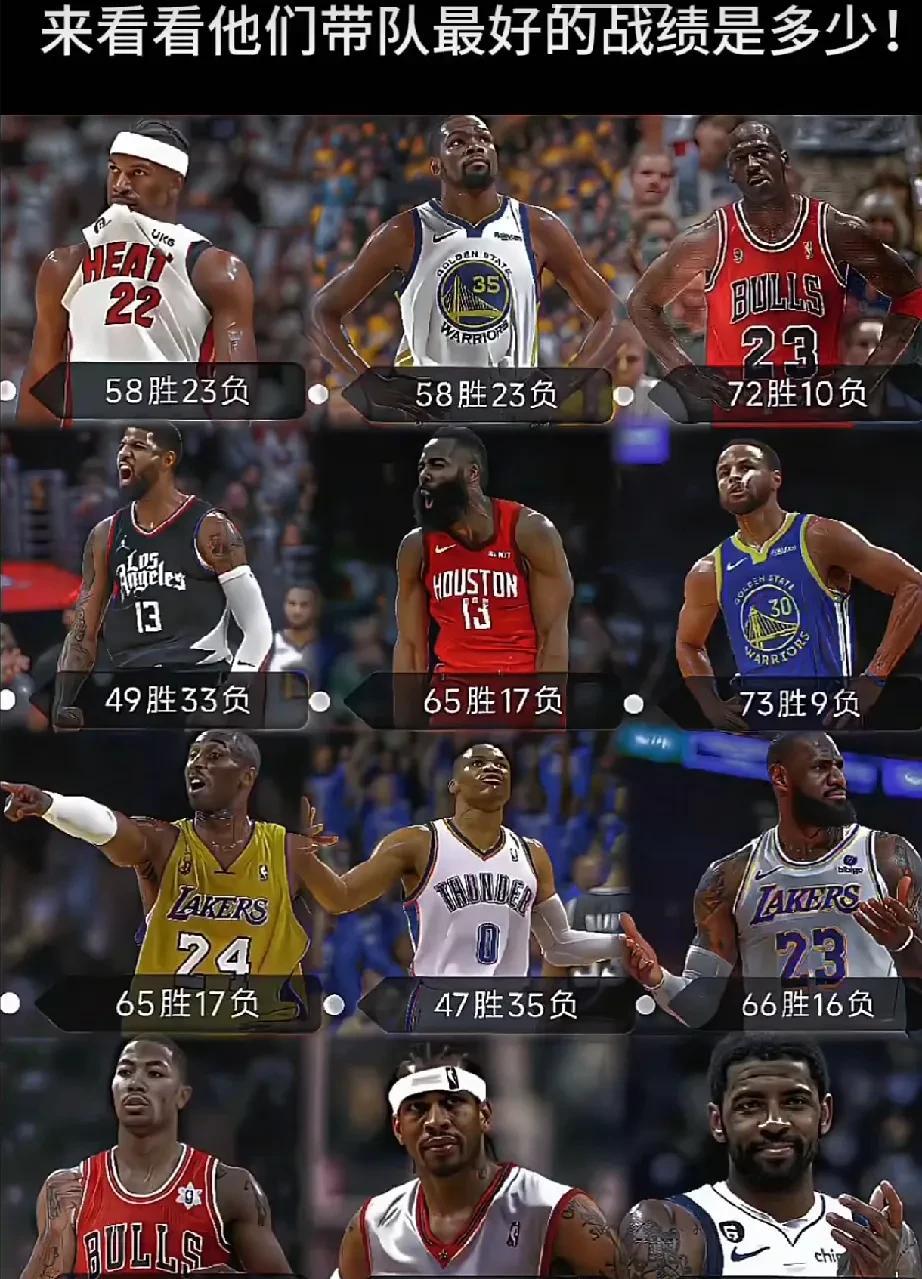 回顾上赛季比拼,球星争霸呈现巅峰对决的简单介绍 回顾上赛季比拼,球星争霸呈现巅峰对决的简单介绍