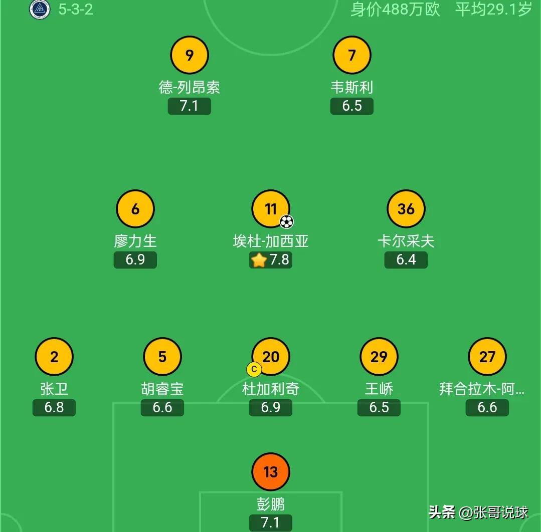 华体会vip注册-球队战绩争相涨跌，争夺榜首位置的简单介绍